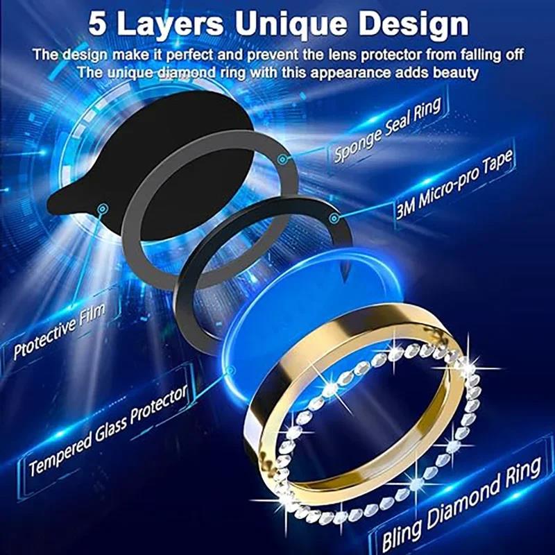 Glitter Camera Lens Protector  - Tempered Glass Screen 9H review and price