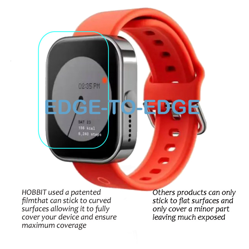 HD Clear TPU Hydraulic Screen  - Smartwatch Screen Film review and price