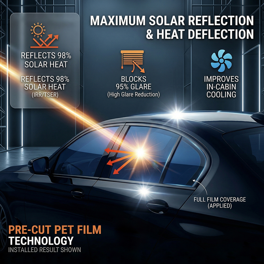 Car Window Film Ceramic Privac - Glass Protector Auto review and price