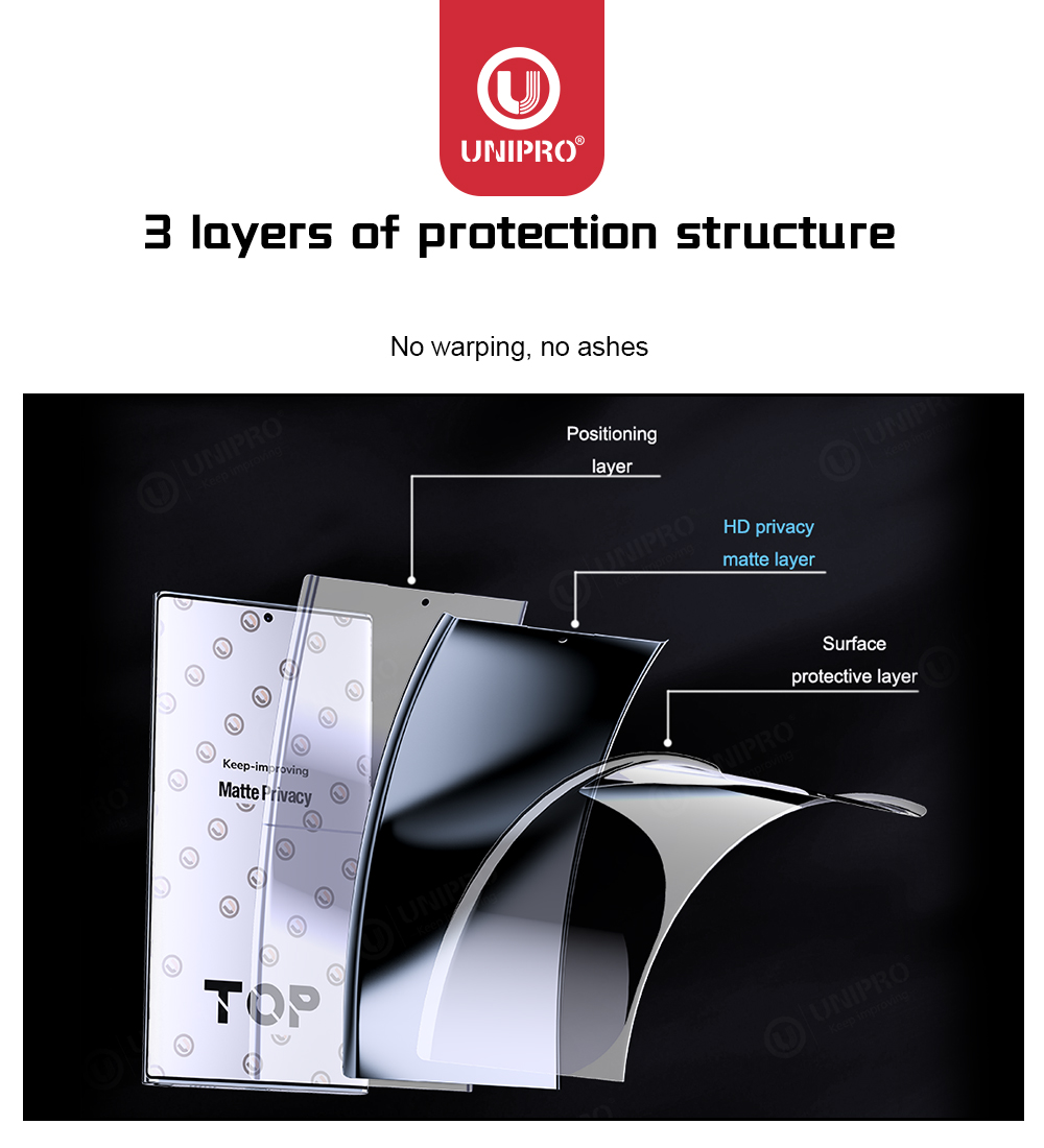 UNIPRO 50Pcs Full Coverage Ant - Flexible Tpu Film review and price