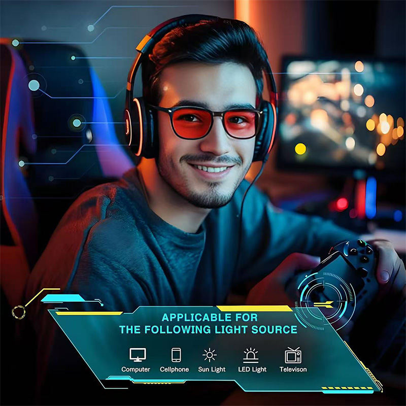 Retro Night Vision Anti Blue l - Matte Anti Glare Screen review and price