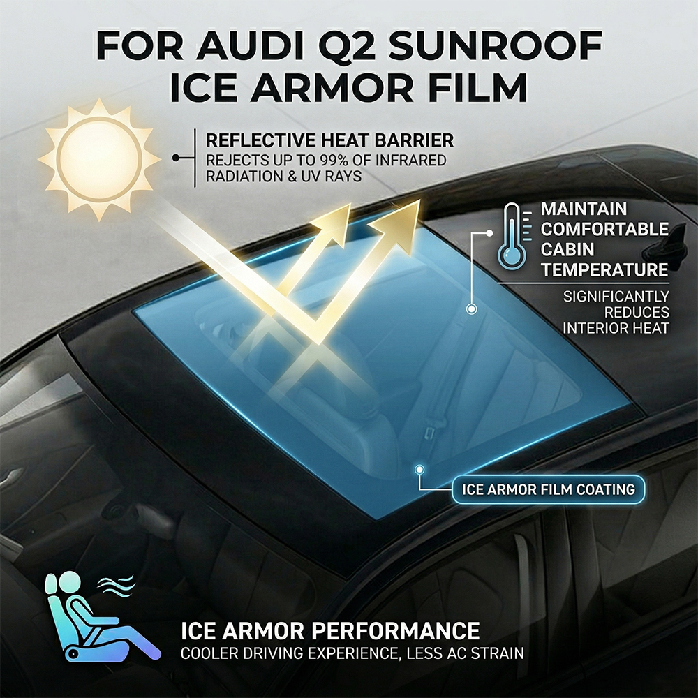 For Audi Q2 16-25 Self-Healing - Anti Blue Light Film review and price