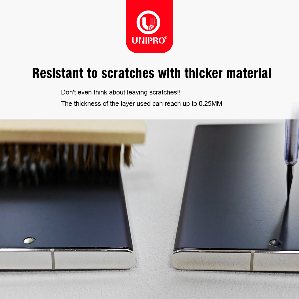 UNIPRO 250um HD MATTE UV Fiber - Screen Protector Cutter review and price