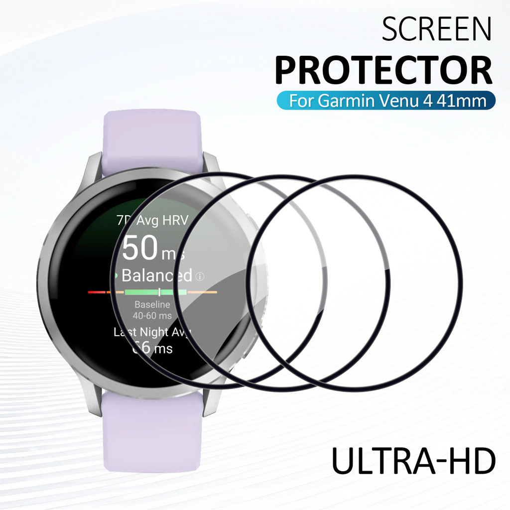 4PCS HD Screen Protectors Film - Hydrogel Screen Protector review and price