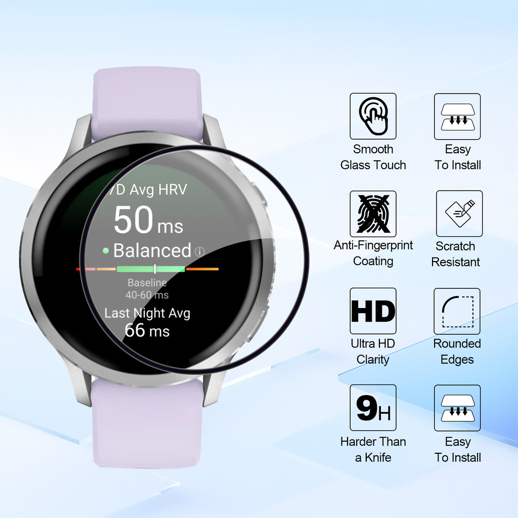 4PCS HD Screen Protectors Film - Hydrogel Screen Protector review and price