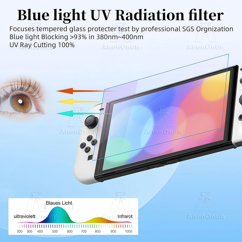 Ultra HD Anti-Blue Light Tempe - Matte Anti Glare Screen review and price