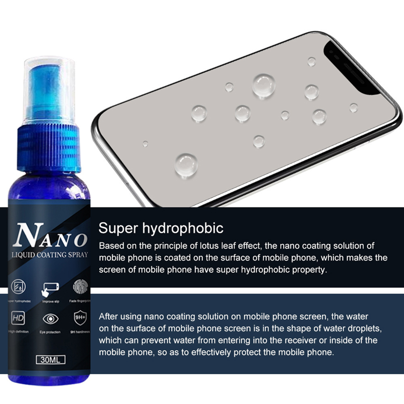 Nano  Screen Protector Fade Fi - Oleophobic Coating Spray review and price