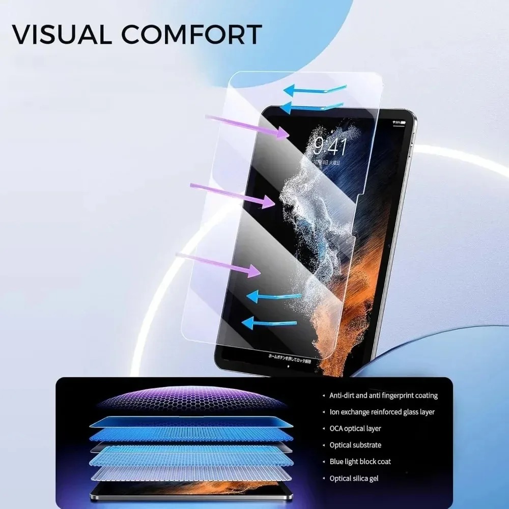 Anti-blue Light Protective Fil - Anti Blue Light Film review and price