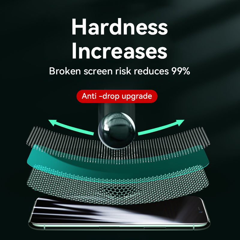 Joyroom 3/2/1PCS HD Glass For  - Anti Blue Light Film review and price