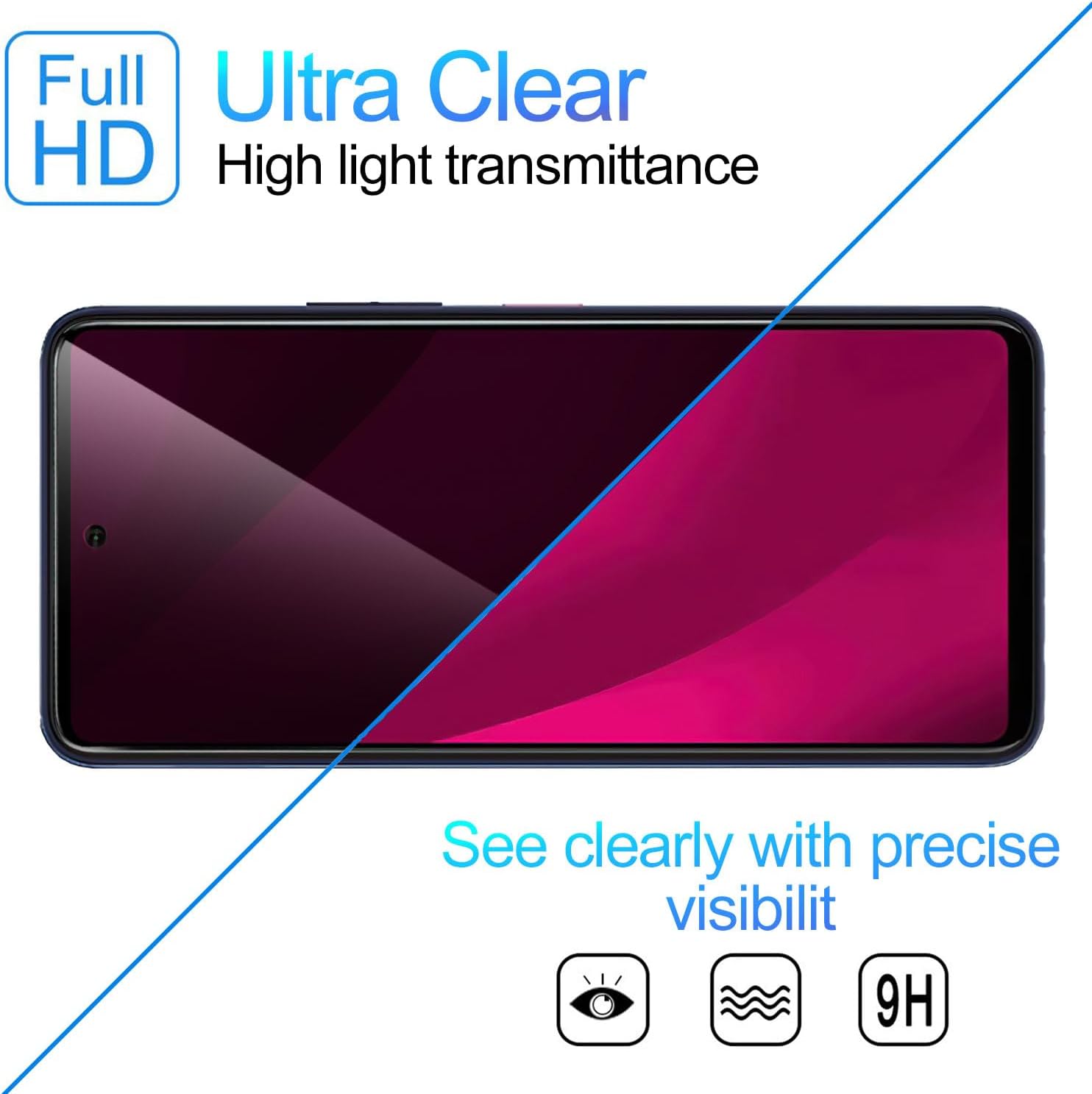 [2 PACK] Privacy Filter Temper - Privacy Filter 2Pack review and price