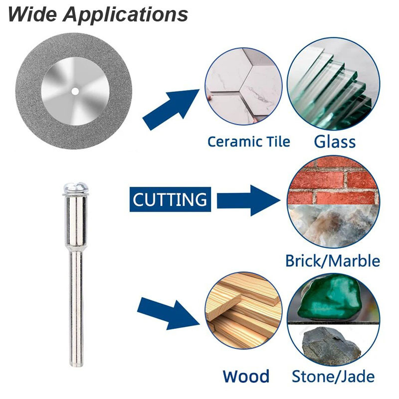 Diamond Blade Cut Off Disc Whe - Screen Protector Cutter review and price