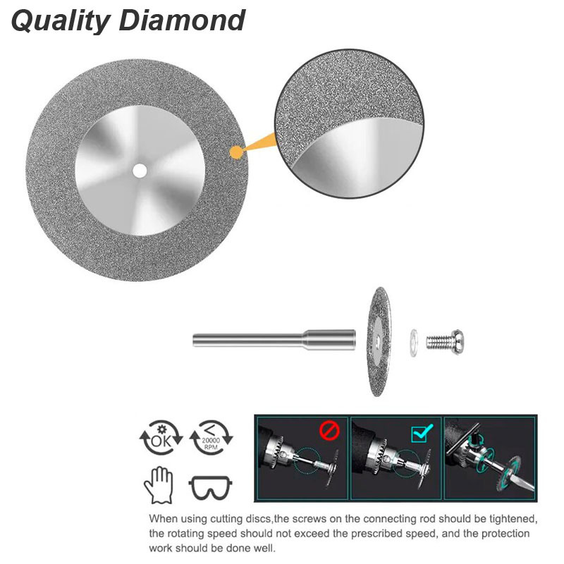 Diamond Blade Cut Off Disc Whe - Screen Protector Cutter review and price