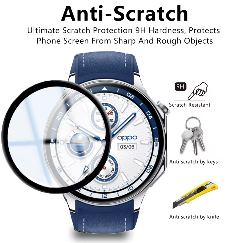 Screen Protector For OPPO Watc - Smartwatch Screen Film review and price