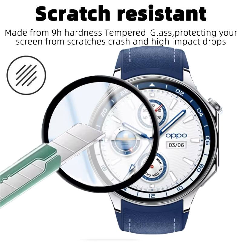 Screen Protector For OPPO Watc - Smartwatch Screen Film review and price