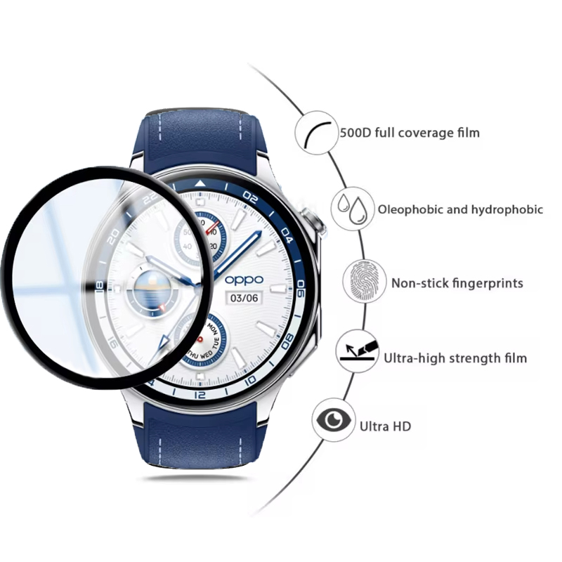 Screen Protector For OPPO Watc - Smartwatch Screen Film review and price