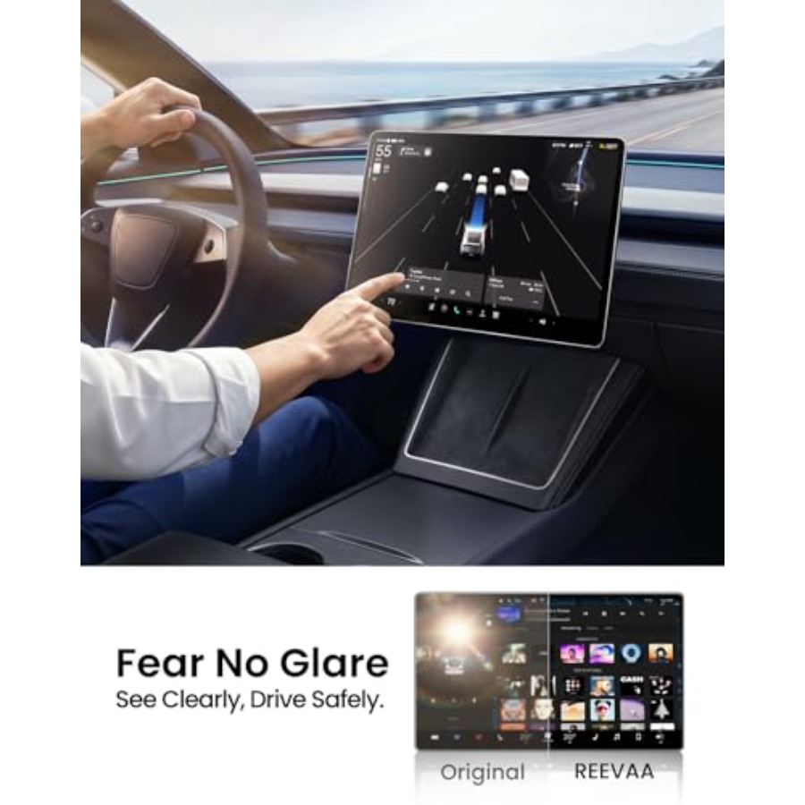 Permance Screen Protector [Ant - Matte Anti Glare Screen review and price