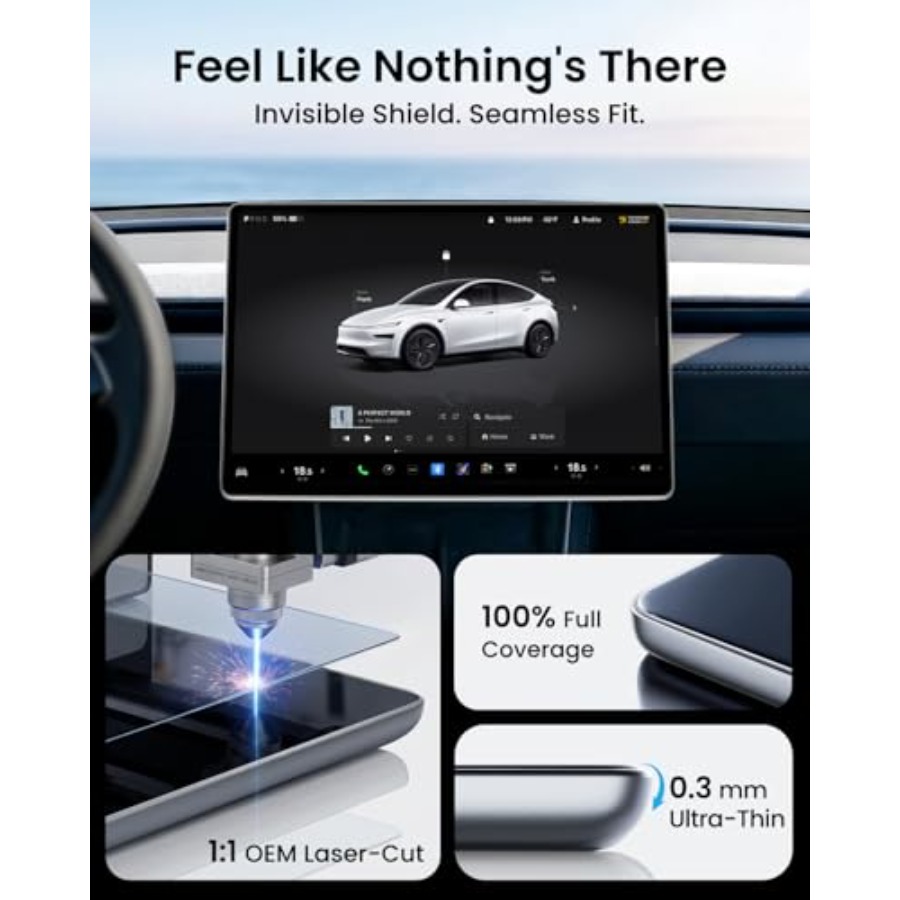 Permance Screen Protector [Ant - Matte Anti Glare Screen review and price
