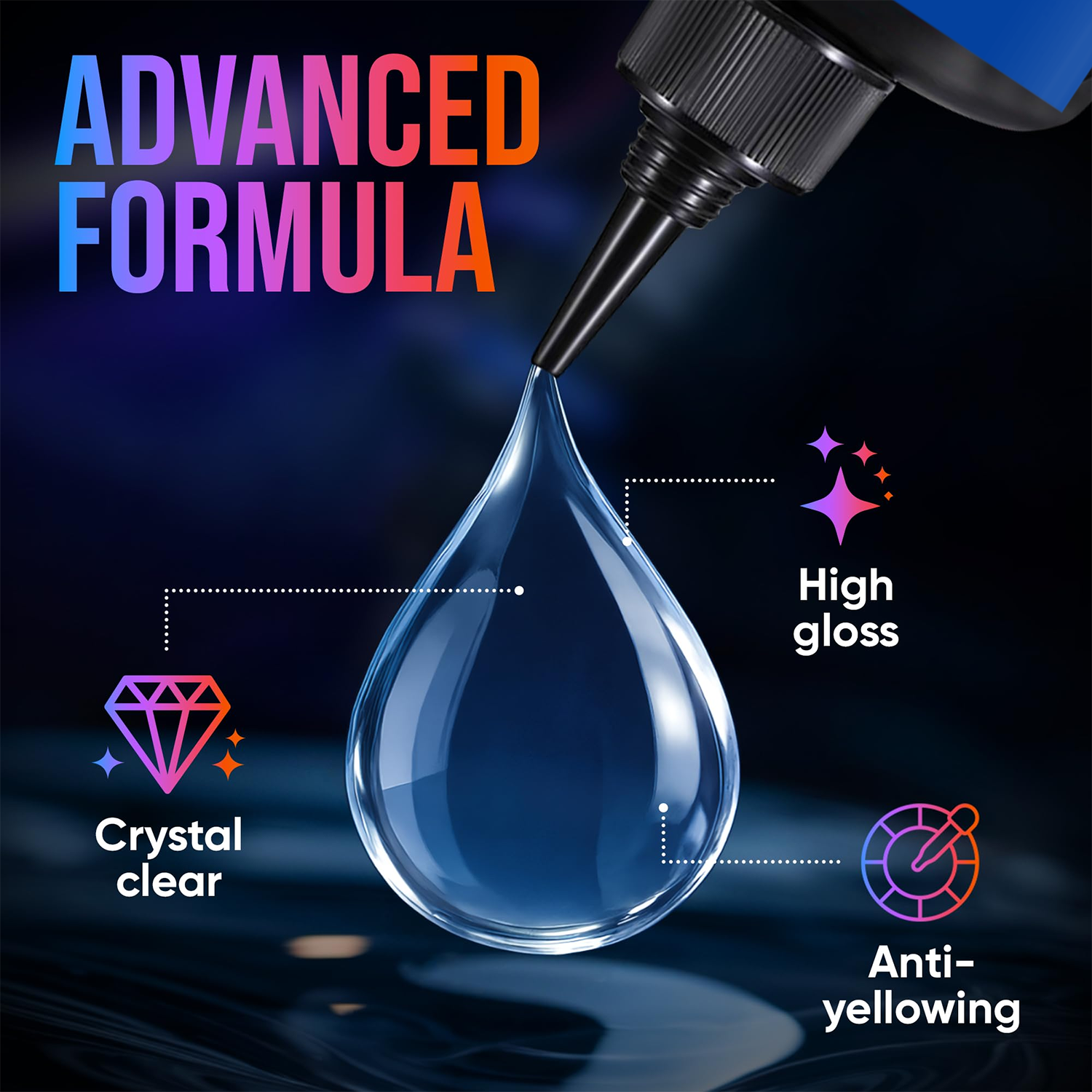 50ml Clear UV Resin Kit Hard T - Liquid Uv Glue Kit review and price