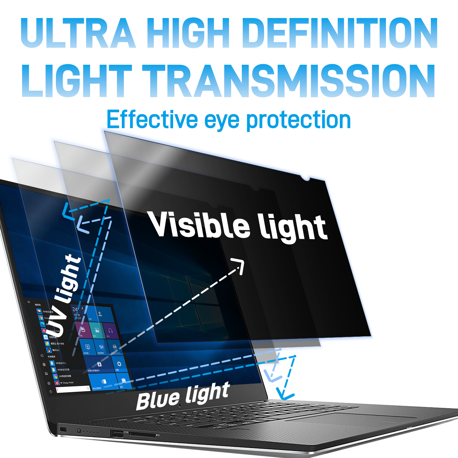 For Laptop 14 inch Privacy Ant - Matte Anti Glare Screen review and price