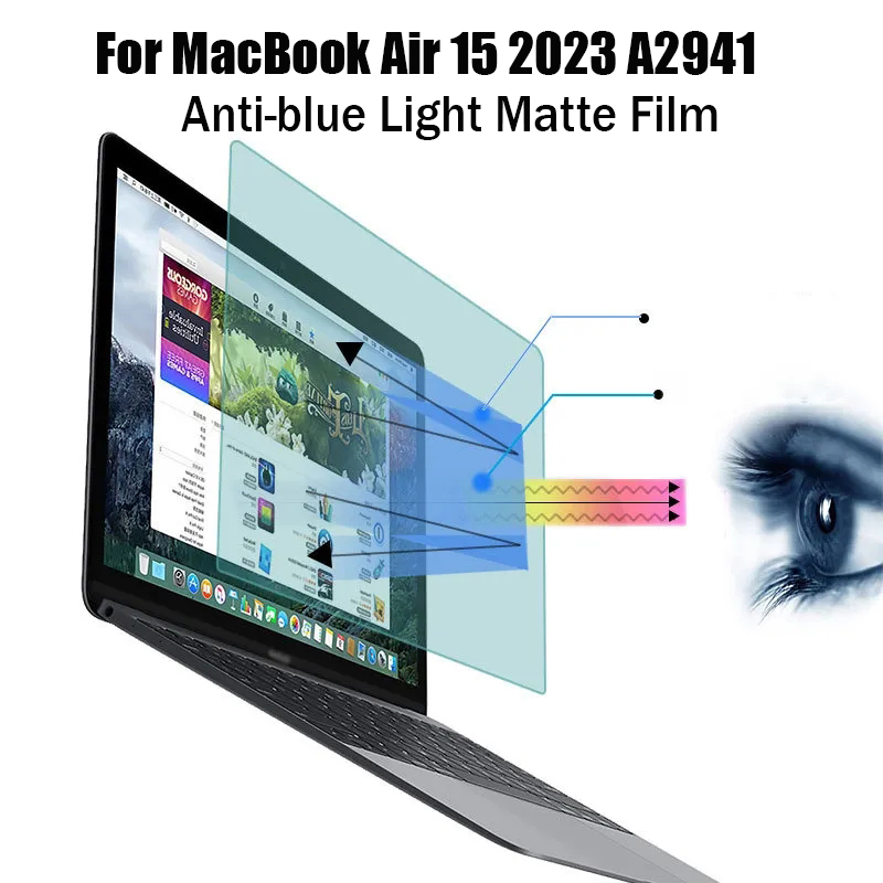 Eye Protection Screen Protecto - Matte Anti Glare Screen review and price