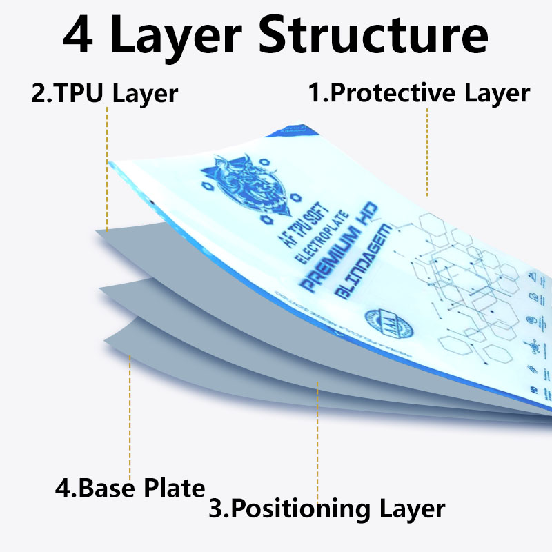 5/50PCS AF HD/Matte Flexible H - Flexible Tpu Film review and price