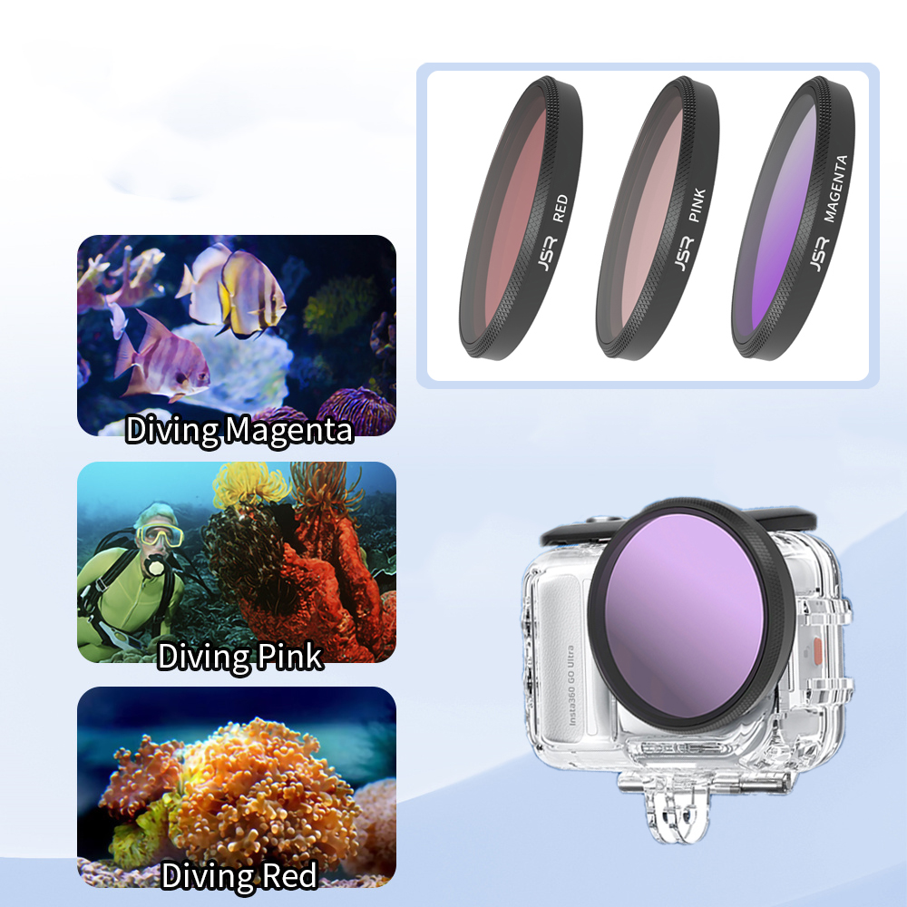 Camera Filter For Insta360 Go  - Camera Lens Protector review and price